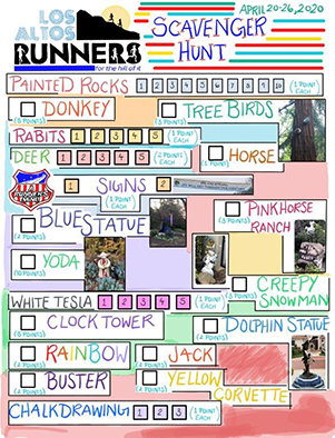 Scavenger Hunt list